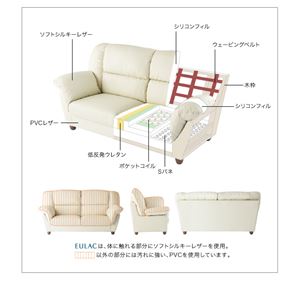 ソファー 2人掛け 座面カラー:アイボリー 腰に優しいソファ EULAC ユーラック 商品写真4