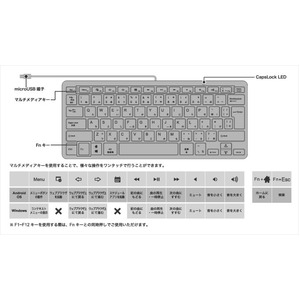 ミヨシ(MCO) つなぐだけですぐ使えるモバイルキーボード TSK-01J/BK 商品写真4