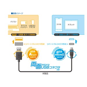 ミヨシ (MCO) リバーシブルコネクタ搭載microUSBケーブル 0.15m　USB-RR201/BK 商品写真3