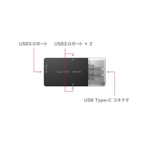 ミヨシ (MCO) USB-C対応 3ポートUSBハブ 直挿しタイプ USH-C01/BK ブラック 商品写真2