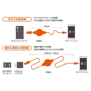 ミヨシ 巻取式USB充電ロングケーブル MBC-MR01 商品写真3