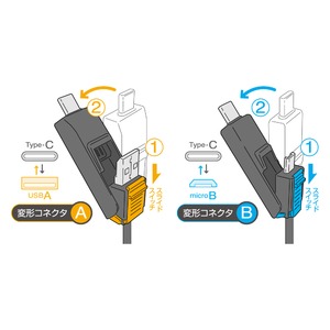 ミヨシ USB Type-C 搭載 4in1変形モバイルケーブル SCB-4T10/BK 商品写真4