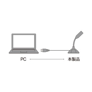 ミヨシ (MCO)　USBデジタルマイクロホン ショートタイプ　UMF-01/BK 商品写真4