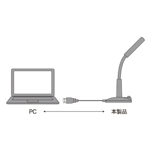 ミヨシ (MCO)　USBデジタルマイクロホン スタンダードタイプ　UMF-02/BK 商品写真4
