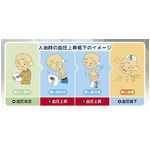GRUS(グルス) ヒートショックセンサー GRS101-01 ホワイト border=
