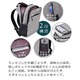 SunRuck 多機能リュックサック 通勤 通学 旅行 SR-LB105-NV ネイビー - 縮小画像4