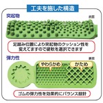 足踏み運動器/ふみふみ100 角度調整可 (抗菌/消臭/イオン/遠赤) border=