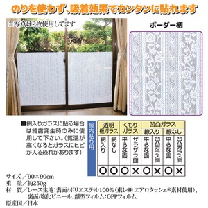 NEW 結露吸水レース/結露防止シート 【ボーダー柄】 90cm×90cm 貼り直し・カット可 速乾 日本製 NEW 結露吸水レース/結露防止シート 【ボーダー柄】 90cm×90cm 貼り直し・カット可 速乾 日本製