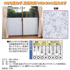 NEW 結露吸水レース/結露防止シート 【花柄】 90cm×90cm 貼り直し・カット可 速乾 日本製 NEW 結露吸水レース/結露防止シート 【花柄】 90cm×90cm 貼り直し・カット可 速乾 日本製