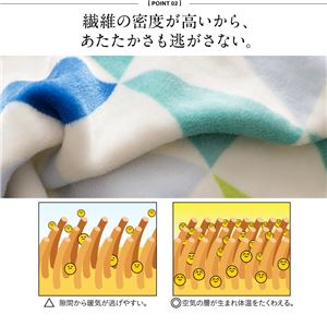 mofua プレミアムマイクロファイバー毛布 フラッグ柄 セミダブル オレンジ 商品写真3