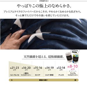 mofua プレミアムマイクロファイバー毛布 ひざ掛け ネイビー 商品写真2