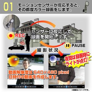 【防犯カメラ】ビデオカメラ機能付きLEDモーションセンサーライト(8GB付属) 商品写真2