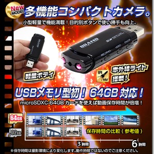 【小型カメラ】USBメモリ型ビデオカメラ(匠ブランド)『i-Force』(アイフォース) 商品写真2