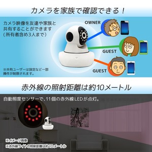 【防犯カメラ】Glanshield(グランシールド)スマ見えCAM Robo Wi-Fiホームカメラ 商品写真4