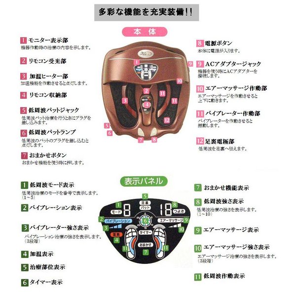 フットサポートNL-93