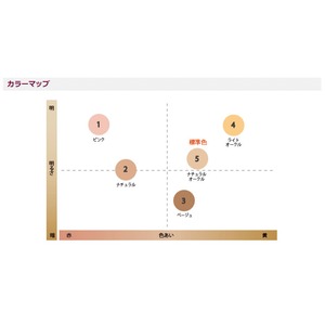 エバメール パウダーファンデーション露肌 リフィル(ピンク)【2個セット】 商品写真2