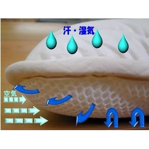 高通気ラッセル使用 3層硬わた敷布団 シングルアイボリー 綿100% 日本製 商品写真2