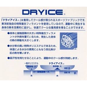 体の熱をすばやく逃がす ドライアイス使用涼感敷パッド シングルサックス 日本製 商品写真3