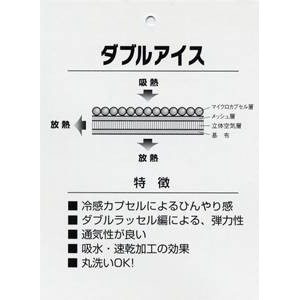 涼感カプセルのひんやり感 クールラッセル敷パット ダブルブルー 日本製 商品写真5