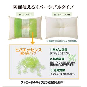 ピロー 枕 高さを選べる ヒバエッセンス使用 『森の眠りひば枕M』 2個組 約43×63×10cm 低め 商品写真3