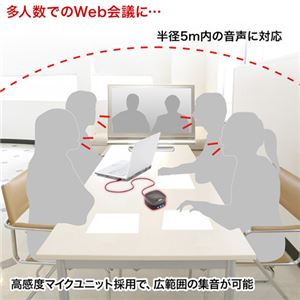 サンワサプライ WEB会議小型スピーカーフォン MM-MC28 商品写真4
