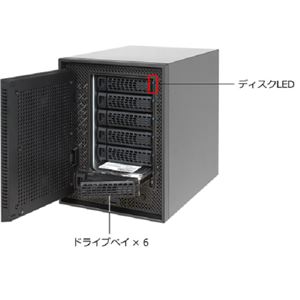 NETGEAR Inc. ReadyNAS 526X 6ベイ デスクトップ型ネットワークストレージ(エンタープライズ向けHDD4TB*6台搭載) 10GBASE-T×2 RN526XE4-100AJS 商品写真3