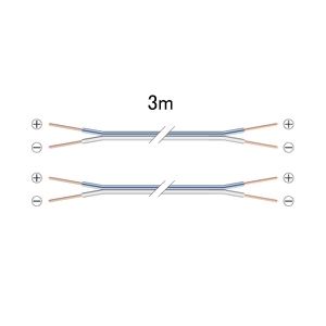 OFC スピーカーコード 3M 2本1組