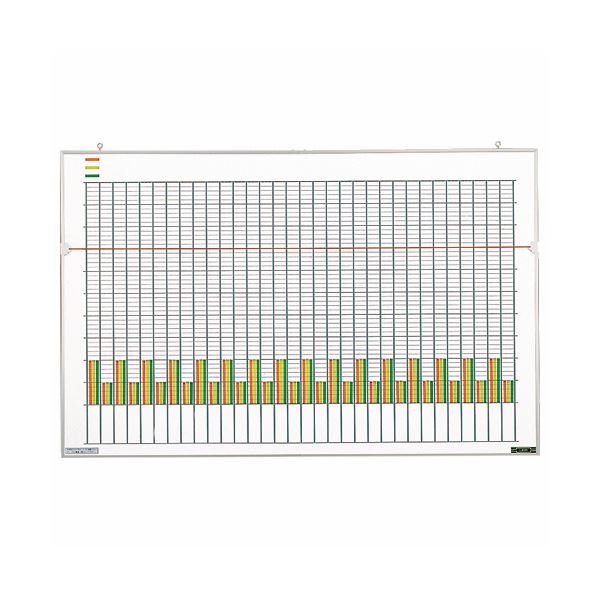 ライオン事務器 統計図表盤W860×H553×D18mm No.332S 1枚