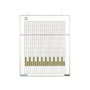 ライオン事務器統計図表盤 2色 20項目 横454×縦553×厚さ18mm No.220S 1台