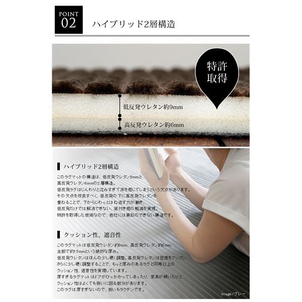 ハイブリッド2重層