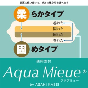 固めと柔らかめ両方対応敷布団 【1: シングルサイズ】 固わた2枚入り 日本製 ローズ 商品写真2