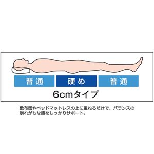 バランスマットレス 【4: シングルサイズ/厚さ約6cm】 日本製 ベージュ 商品写真3