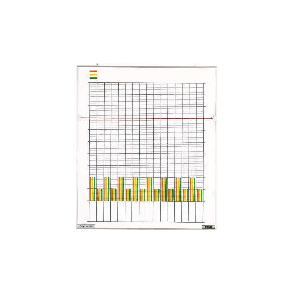 統計図表盤 横478×縦553×厚さ18mm No.316S