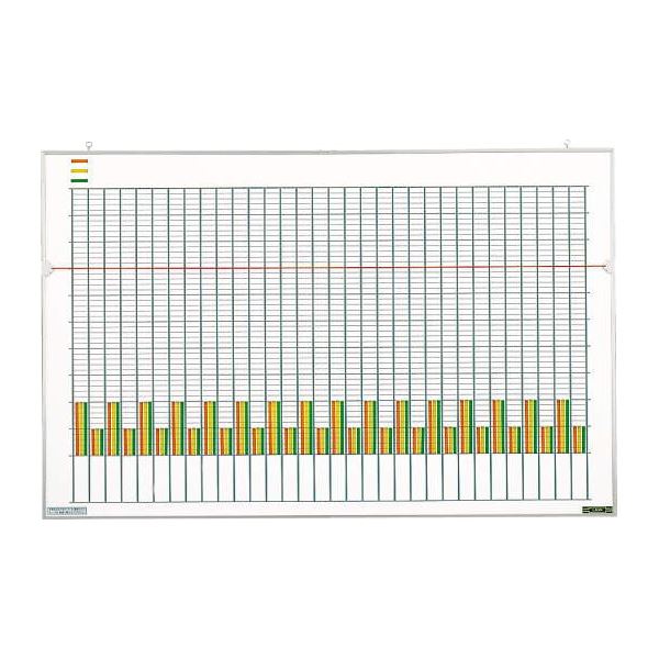 統計図表盤 横860×縦553×厚さ18mm No.332S