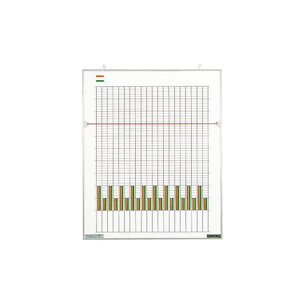 統計図表盤 No.220S