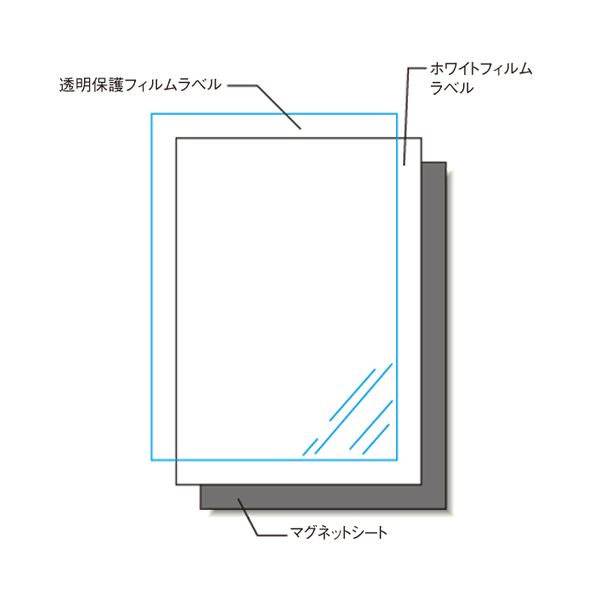 （まとめ） エーワン 手作りステッカー〈インクジェット〉 A4判 強力マグネットタイプ 28839  2枚1セット【×2セット】