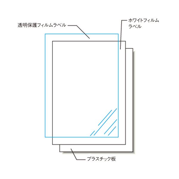 （まとめ） エーワン 屋外でも使えるサインプレートセット 32040  2枚1セット【×2セット】