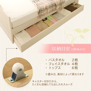 【引き出しのみ】日本製 カントリー調 姫系 ベッド『エトワール』専用引き出し2個セット ホワイト 白 商品写真3