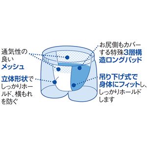 ロングガード・トランクス3色組 【M : M】 商品写真4