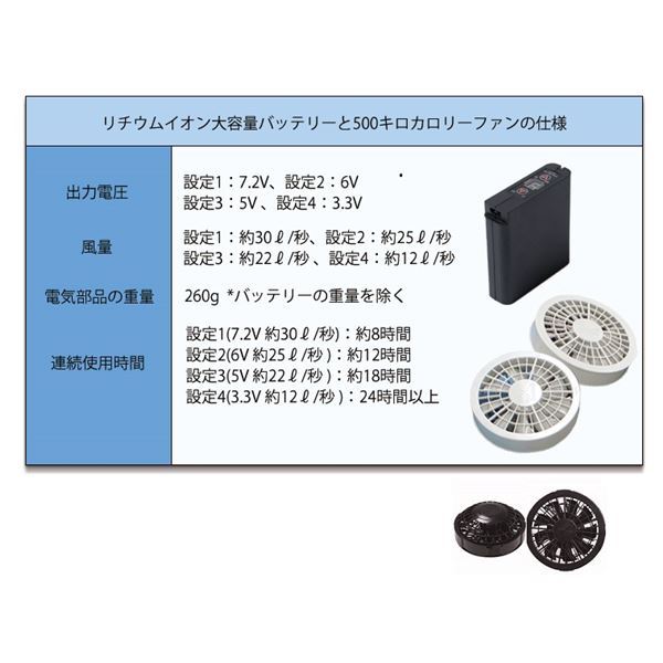ポリエステル製半袖空調服 大容量バッテリーセット ファンカラー:ブラック 1720B22C17S3 【ウエアカラー:ライムグリーン×ネイビー L】