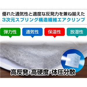 高反発マットレス 【セミダブル】 エアークリンプ 立体メッシュカバー付き 洗える 日本製 商品写真5