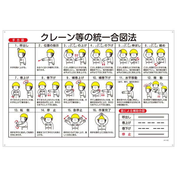 玉掛ワイヤーロープ標識 クレーン等の統一合図法 KY-103【代引不可】