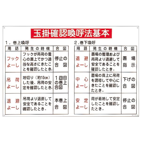 玉掛ワイヤーロープ標識 玉掛確認喚呼基本 KY-107【代引不可】