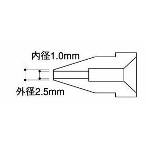 白光 A1005 ノズル／1.0MM