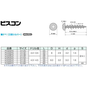 ヤマヒロ ビスコン(コンクリート用ビス)〈日本製〉 ナベ 4.0×38mm PV438FS [150本入] 商品写真2