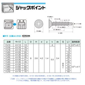 ヤマヒロ ジャックポイント(ドリルビス) FJ16 袋入 [1000本入] 商品写真2