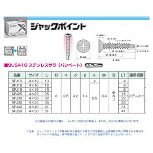 ヤマヒロ ステンレスジャックポイント SFJ16 袋入 [1000本入] 商品写真2