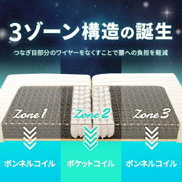 3ゾーン構造の誕生!3ゾーン構造 脚付きマットレスベッド 脚15cm セミシングル ポケットコイル使用 『スリープゾーン』 アイボリー 分割式 【1年保証】
