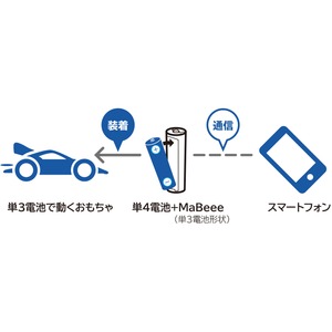 乾電池ケース型 IoTデバイス/IoT製品 【2本セット 単4電池対応】 日本製 『MaBeee マビー』 商品写真3