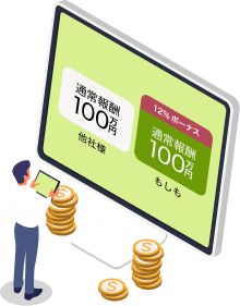 W報酬
